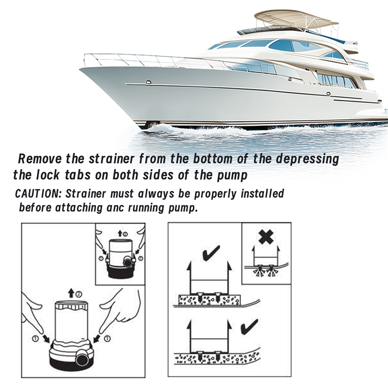 Fishing Boat Bilge Pump - 2000GPH مضخة نزح المياه البحرية قارب