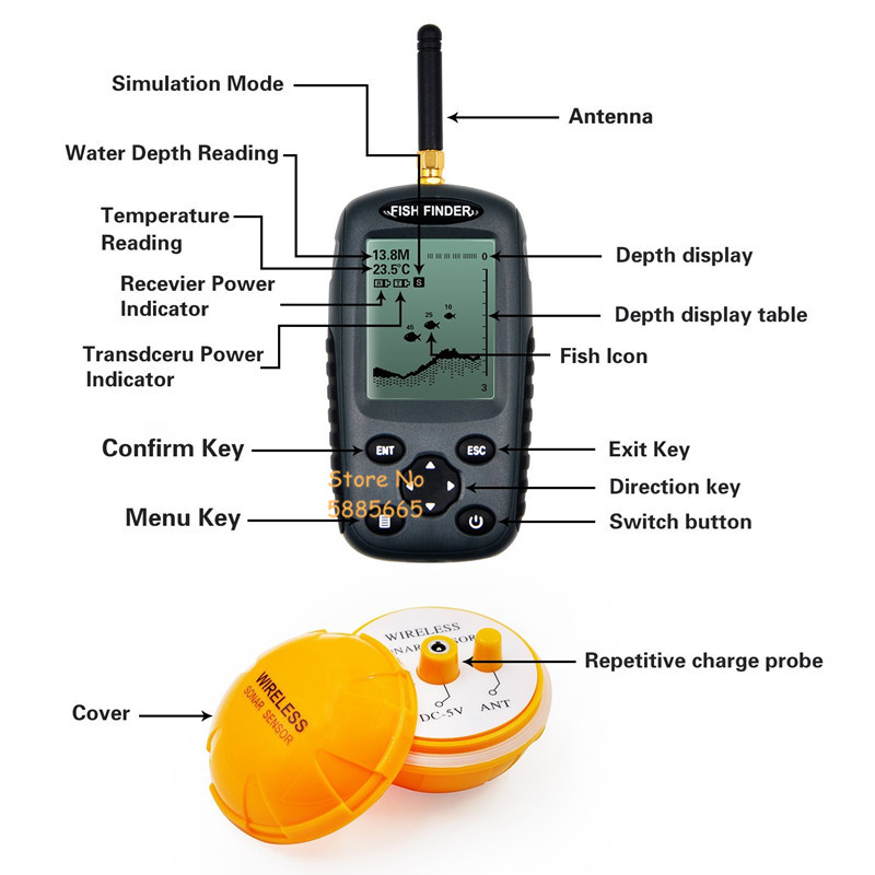 جهاز سونار ذكي محمول لتحديد مو - مراجعة Fishing Boat Depth Finder وسعره