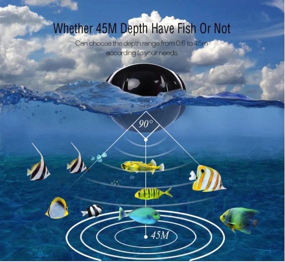 جهاز محمول لتحديد مواقع الأسما - مراجعة Fishing Boat Depth Finder وسعره