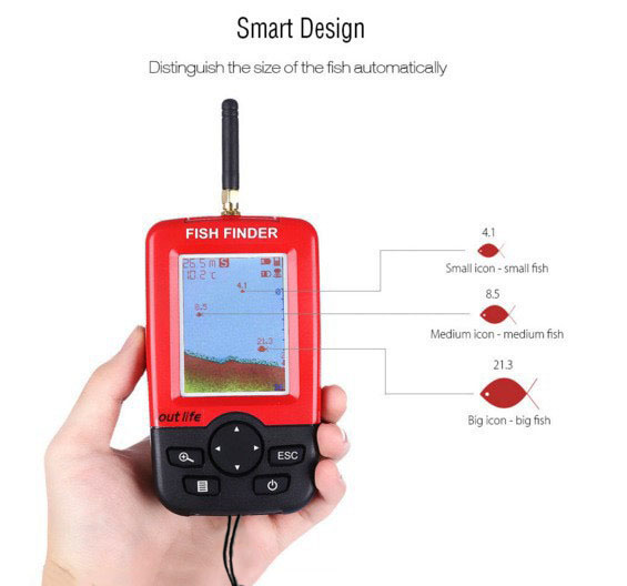 جهاز محمول لتحديد مواقع الأسما - مراجعة Fishing Boat Depth Finder وسعره