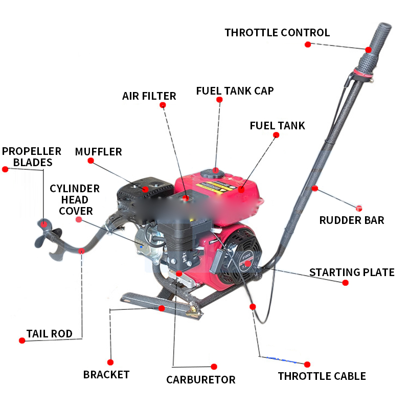 محرك خارجي رباعي الأشواط بقوة  - مراجعة Fishing Boat Outboard Motor وسعره