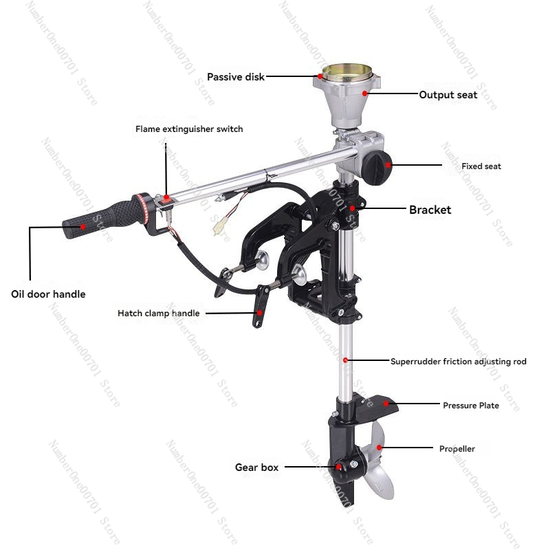 مروحة محرك خارجي، حامل معدل لج - مراجعة Fishing Boat Outboard Motor وسعره