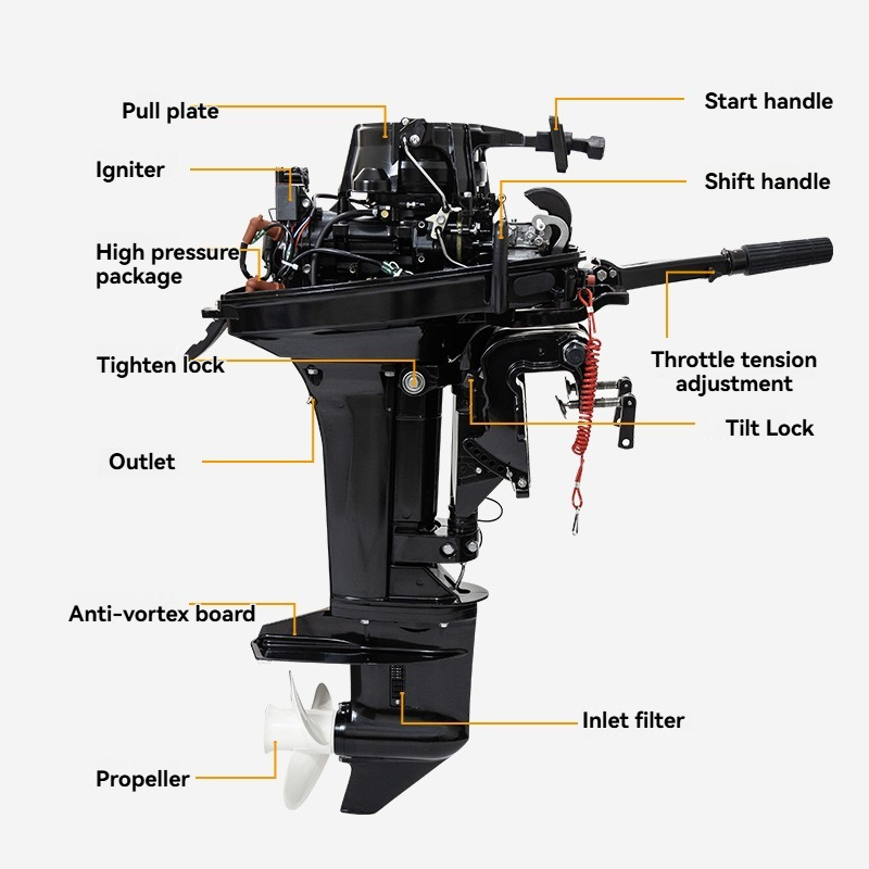 محركات قوارب خارجية ثنائية الأ - مراجعة Fishing Boat Outboard Motor وسعره